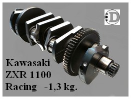 Equilibrage dynamique BMW
