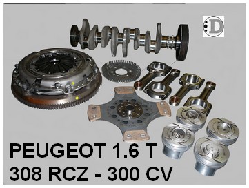UITBALANCERING DYNAMEQUIL
Verlichting +  motor Citro�n C2 balanceren